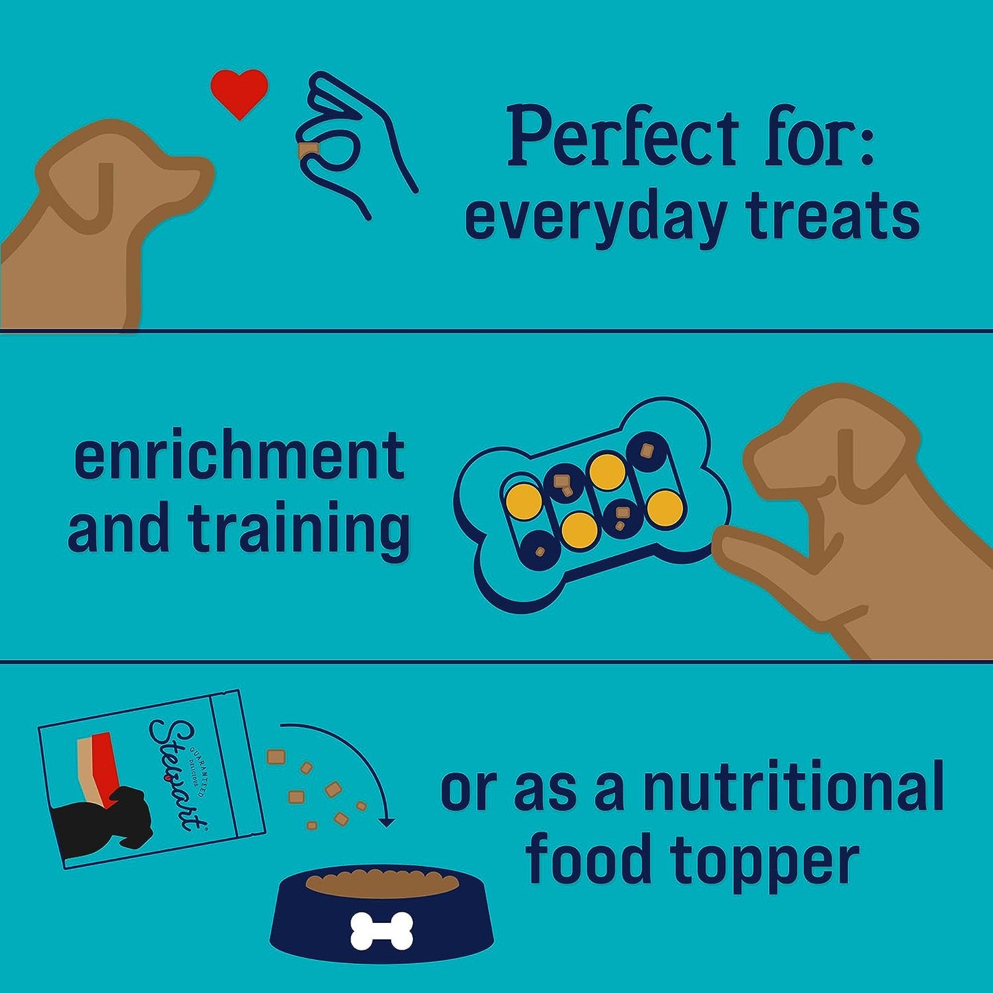 Freeze Dried Dog Treats, Beef Liver, Grain Free & Gluten Free, 14 Ounce Resealable Tub, Single Ingredient, Made in USA, Dog Training Treats