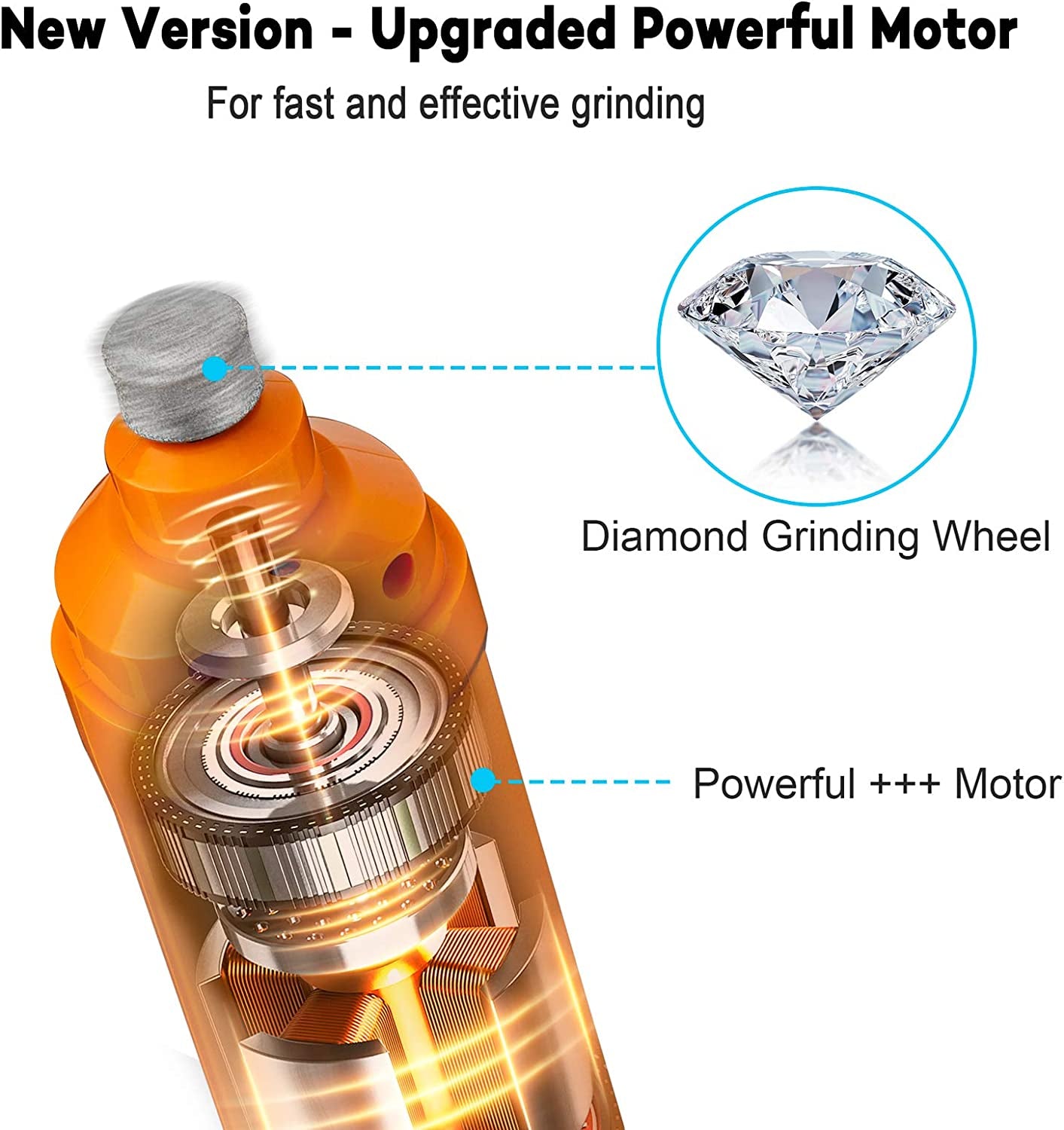 Dog Nail Grinder  New Version 2-Speed